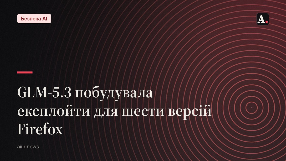 GLM-5.3 побудувала експлойти для шести версій Firefox