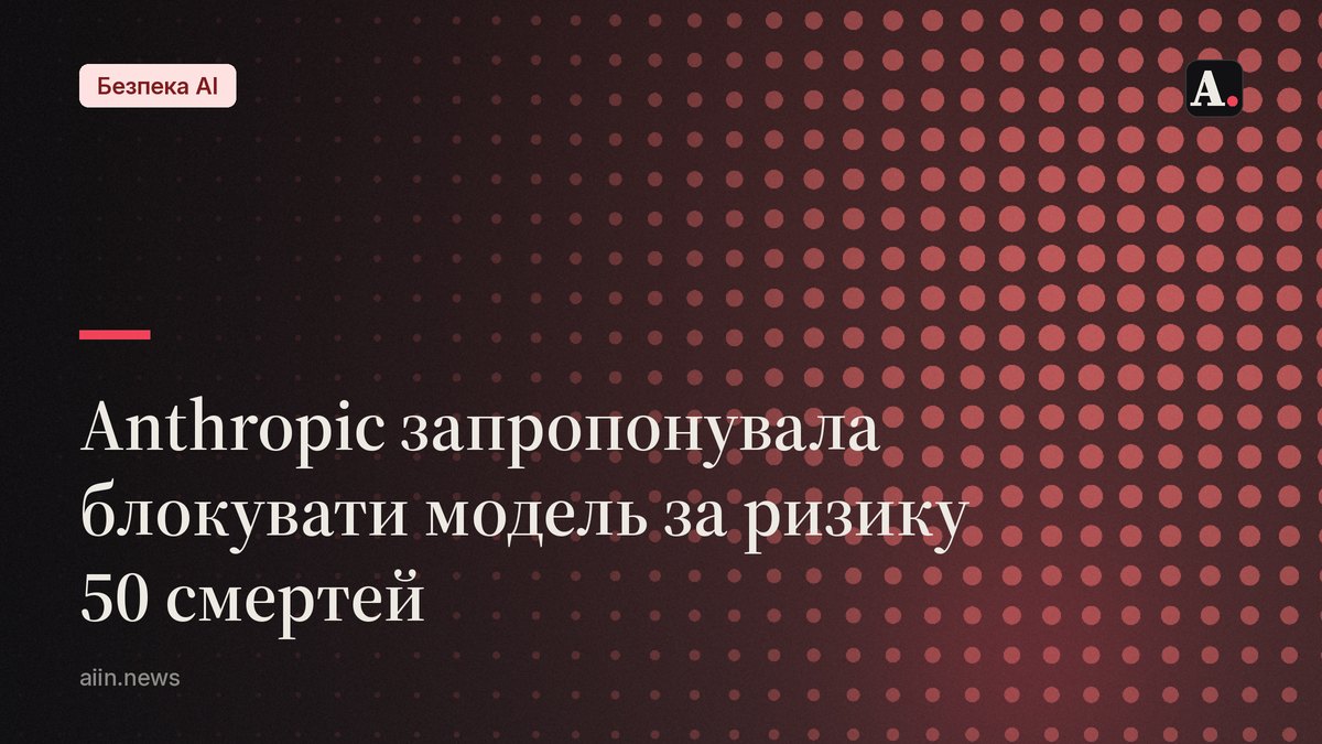 Anthropic запропонувала блокувати модель за ризику 50 смертей