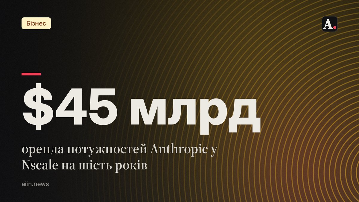 Anthropic орендує потужності Nscale за $45 млрд із запуском у 2027
