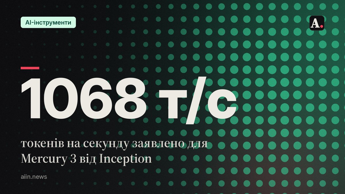 Mercury 3: Inception заявляє 1068 токенів/с без незалежної перевірки