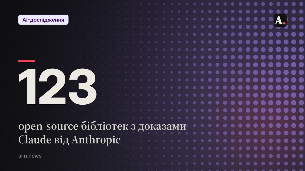 Що саме гарантують докази Claude для 123 open-source бібліотек