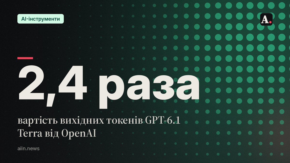 GPT-6.1 Terra: вихідні токени подешевшали у 2,4 раза