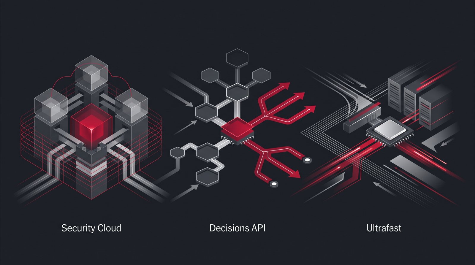 OpenAI додала Security Cloud, Decisions API і Ultrafast на DevDay 2026